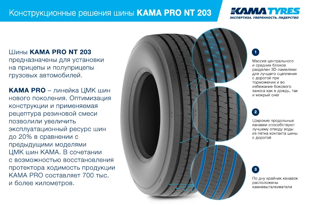 ЦМК шины KAMA PRO NT 203  в Находке